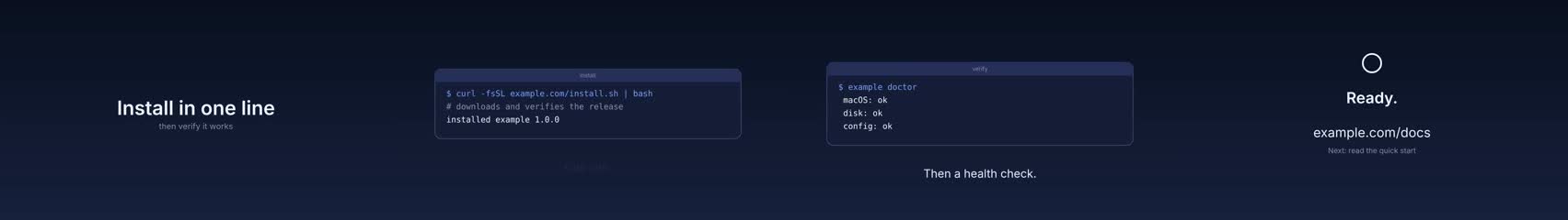 code-walkthrough: a frame from each scene